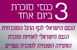3 כנסי סוכרת ביום אחד