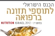 הכנס הישראלי לתוספי תזונה ברפואה